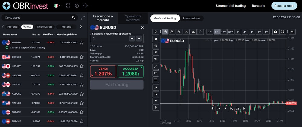 piattaforma migliore per trading tradingview poe btc